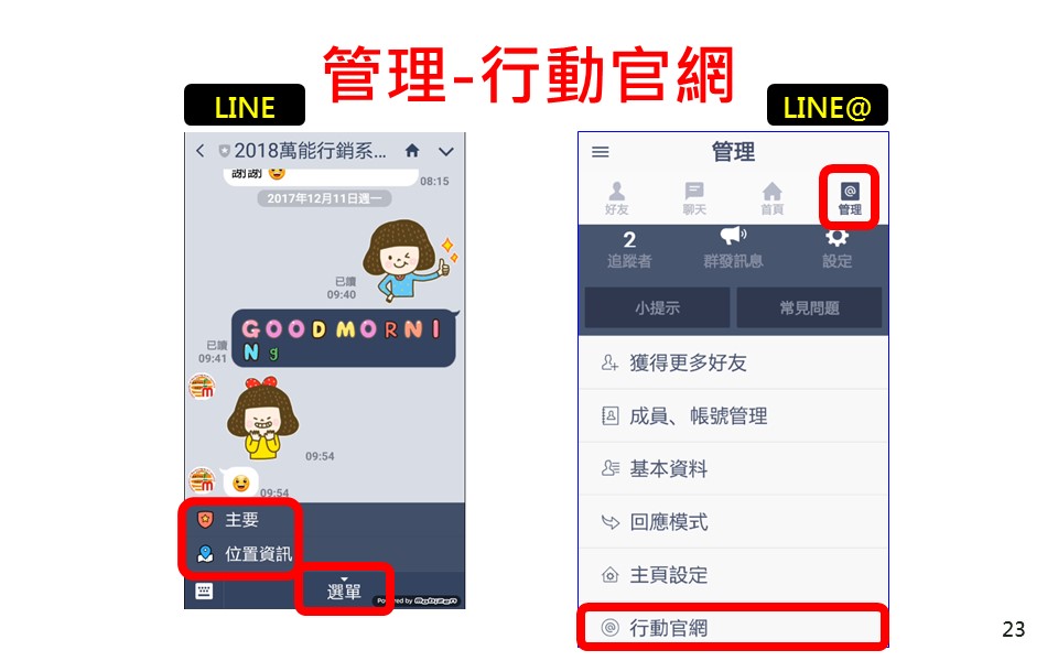 LINE@生活圈 - 萬能行銷